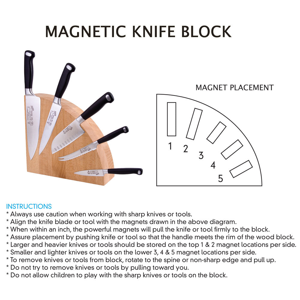 Magnet Knife Block Placement Description